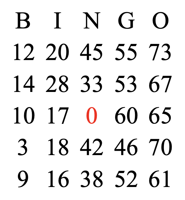 Juego de Bingo